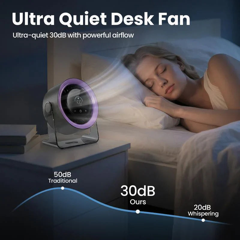 Heatwave Essential™ Portable Cooling Desk Fan